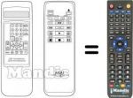 Télécommande équivalente RC-W202G