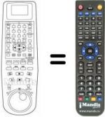Télécommande équivalente RC-W478G