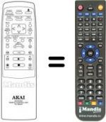 Télécommande équivalente RC-W600E