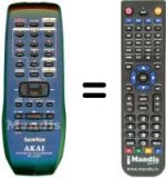 Télécommande équivalente RC-X121F