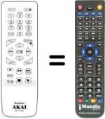 Télécommande équivalente RC-Y121F