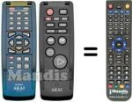 Télécommande équivalente RC-Y122F