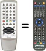 Télécommande équivalente Aiwa TV-SE211