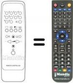Télécommande équivalente Dual TV7001