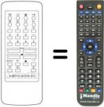 Télécommande équivalente RC210