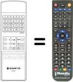 Télécommande équivalente RC305