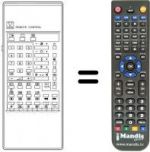 Télécommande équivalente RC5336