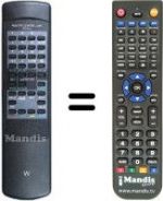 Télécommande équivalente RC61A