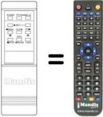 Télécommande équivalente RC68