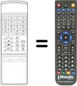 Télécommande équivalente RC702