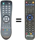 Télécommande équivalente RC750
