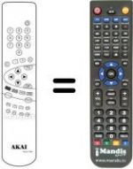 Télécommande équivalente Akai TV28R1T MULTI