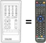 Télécommande équivalente RCIV24FACH