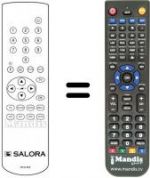 Télécommande équivalente RCS800