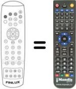 Télécommande équivalente Finlux CTW2827T