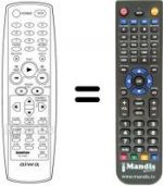 Télécommande équivalente Aiwa HV-FX8200