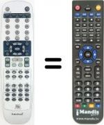 Télécommande équivalente Amstrad DR332