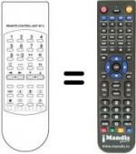 Télécommande équivalente Seleco NOVAISFF45M22NO