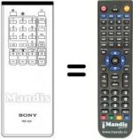 Télécommande équivalente Sony KV-1352