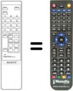 Télécommande équivalente RM637C
