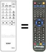 Télécommande équivalente Sony RM654