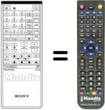 Télécommande équivalente RM662