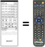 Télécommande équivalente RM665
