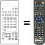 Télécommande équivalente RM7200