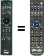 Télécommande équivalente RM-ED033