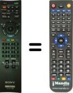 Télécommande équivalente RM-GD014
