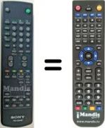 Télécommande équivalente RM-S04B