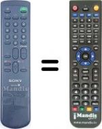 Télécommande équivalente RM834