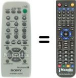 Télécommande équivalente RMSRG440