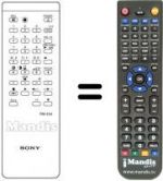 Télécommande équivalente Sony KV-2064EC