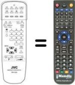 Télécommande équivalente RM-C696