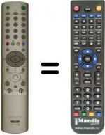 Télécommande équivalente Sony KLV-17HR2