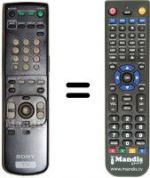 Télécommande équivalente RM-Y174