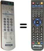 Télécommande équivalente Sony FWD42