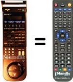 Télécommande équivalente RMT-V104B