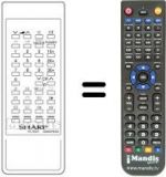 Télécommande équivalente Sharp RRMCG0662PESA