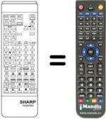 Télécommande équivalente Sharp RRMCG0682CESA