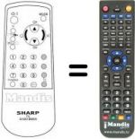 Télécommande équivalente Sharp RRMCG1051BMSA