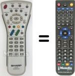 Télécommande équivalente GA295WJSA