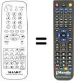 Télécommande équivalente Sharp 81DW15SN