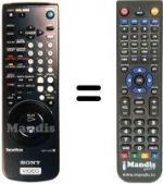Télécommande équivalente REMCON165