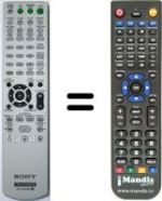 Télécommande équivalente Sony DAV-DZ231
