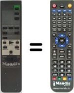 Télécommande équivalente RMT-V252