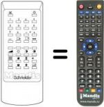 Télécommande équivalente SCHNEIDER STV632VT