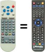 Télécommande équivalente Sanyo JXMFE