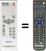 Télécommande équivalente CXWW